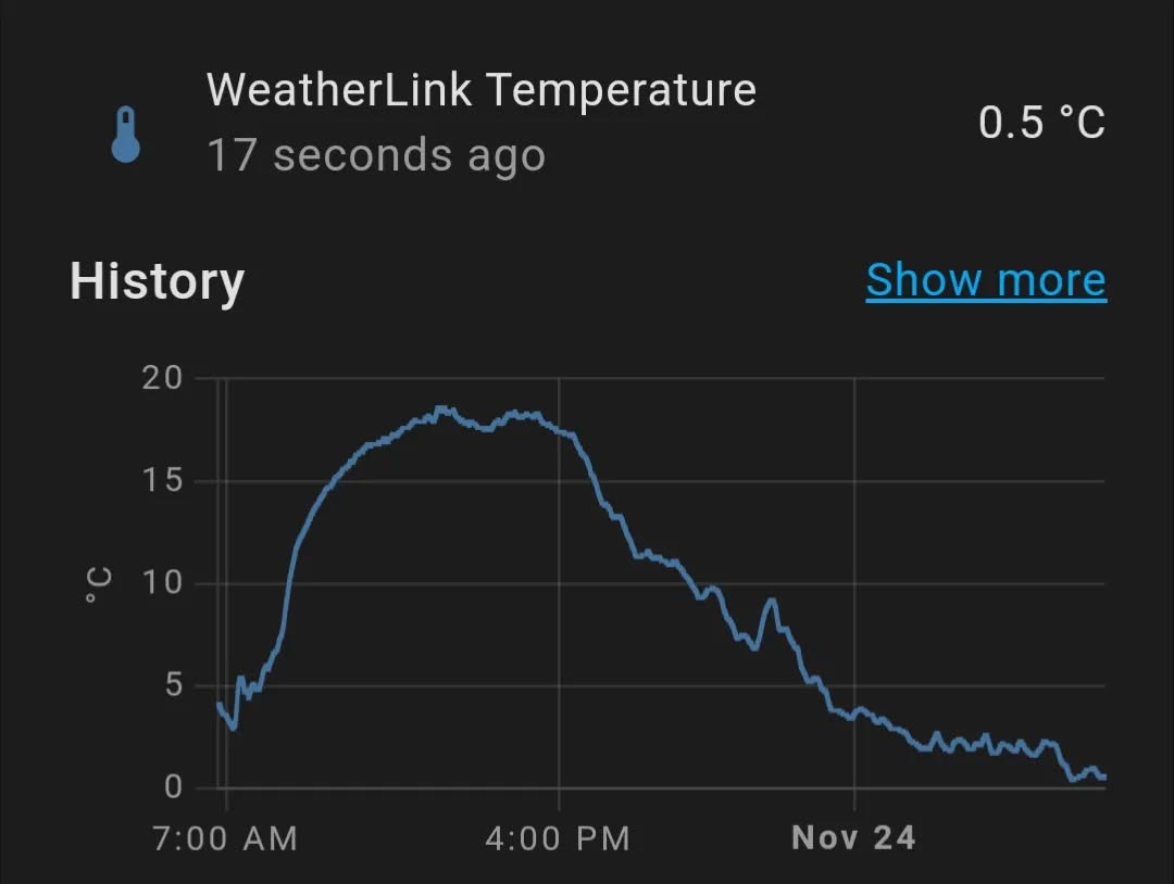 It’s no longer summer 🥶